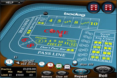 Bodog Casino Canada